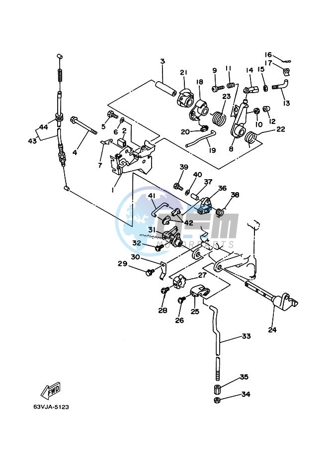 THROTTLE-CONTROL-1