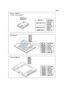 KLX250 KLX250S9F GB XX (EU ME A(FRICA) drawing Manual