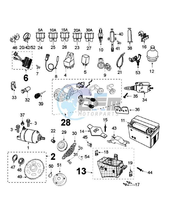 ELECTRIC EQUIPMENT