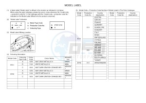 CZD300A X-MAX 300 X-MAX (B741 B749) drawing .5-Content