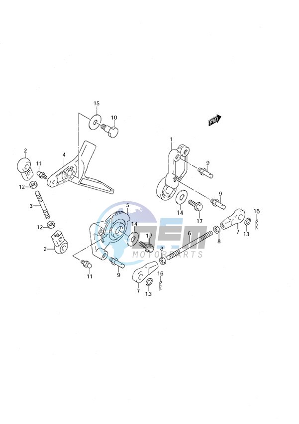 Throttle Control Remote Control