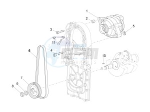 California 1400 Custom ABS 1380 USA-CND drawing Cdi magneto assy / Ignition unit