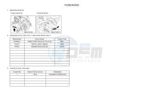 YFM700FWAD GRIZZLY EPS (2UD5) drawing .3-Foreword