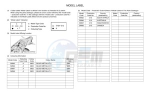 MT-09 SP MTN890D (BAM7) drawing Infopage-5