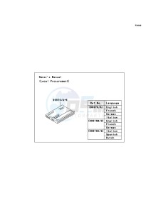 KLX110 KLX110A8F EU drawing Manual