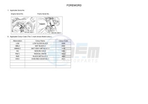 XSR900 MTM850 (BAE8) drawing Infopage-4