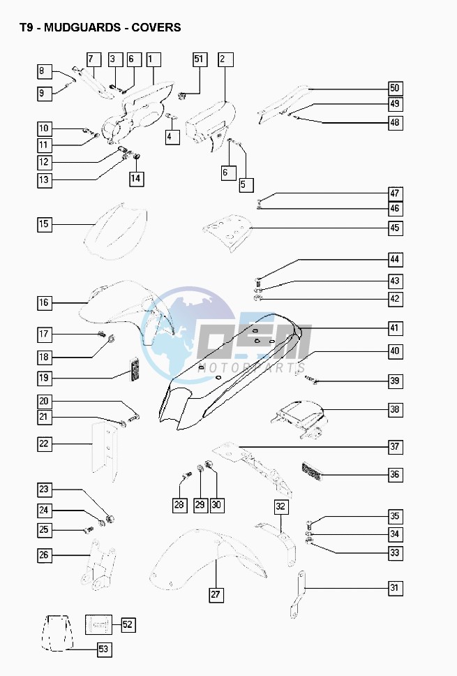 Mudguards-covers