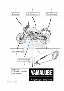 MT-07 MTN690 (BATX) drawing PERIODIC MAINTENANCE PARTS