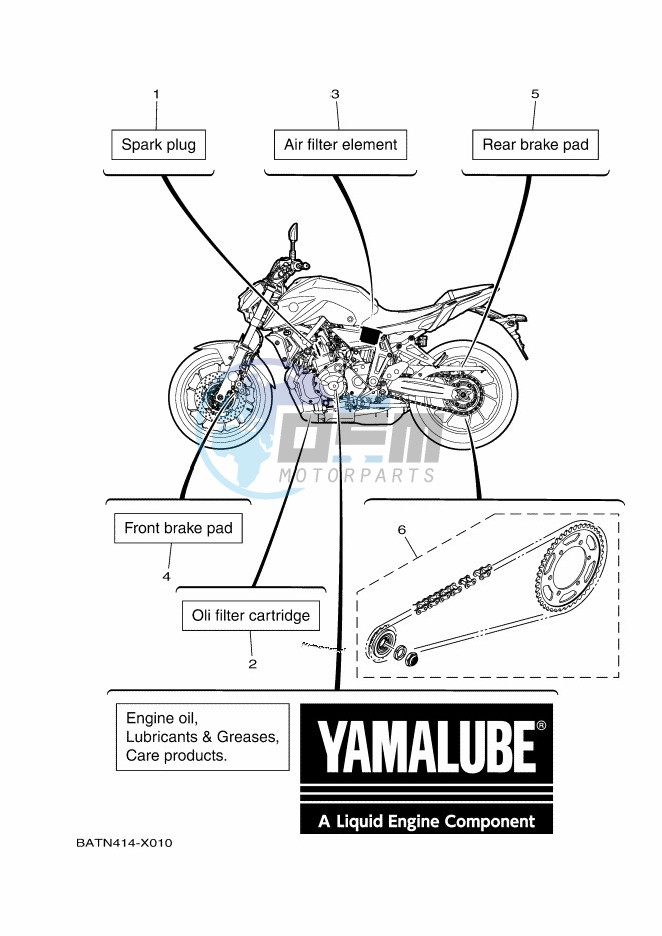 PERIODIC MAINTENANCE PARTS