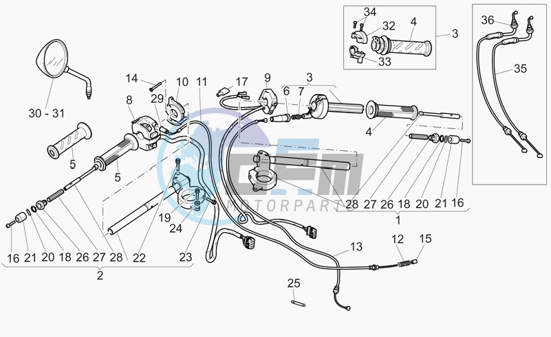 Handlebar - controls