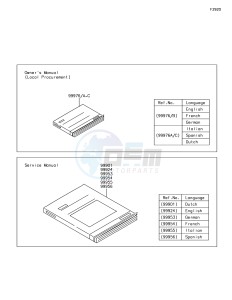 VERSYS 650 ABS KLE650FHFA XX (EU ME A(FRICA) drawing Manual