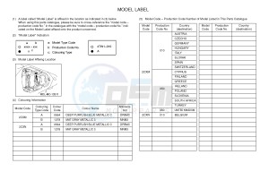 YZF-R6 600 R6 (2CXM 2CXN) drawing .5-Content