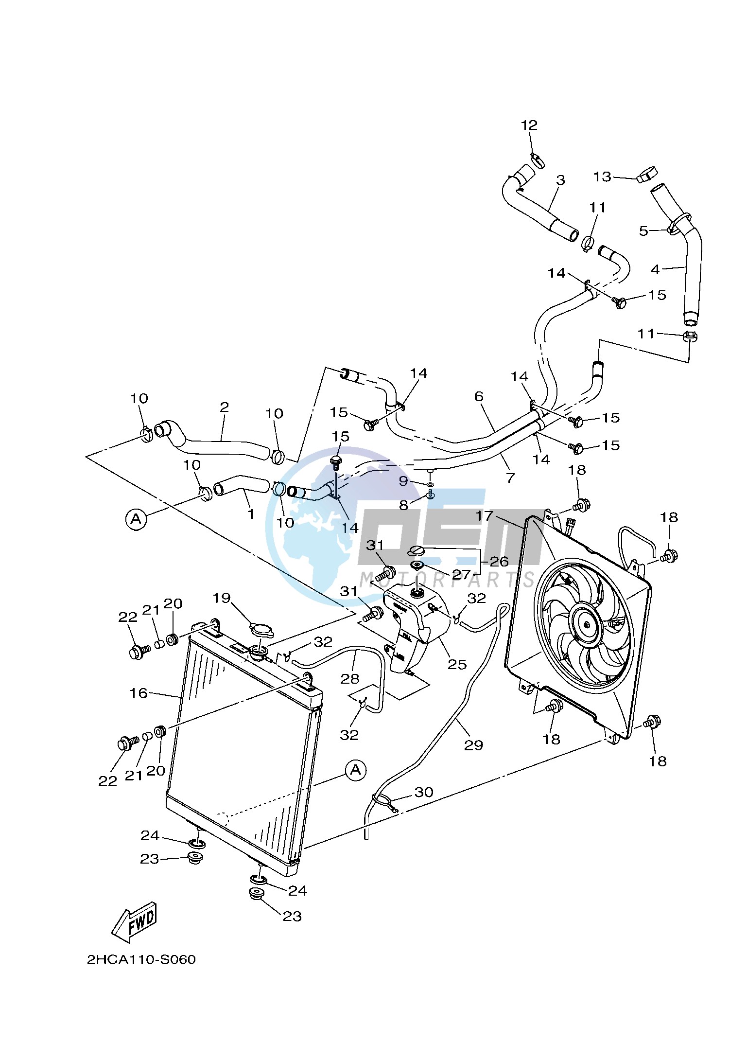 RADIATOR & HOSE