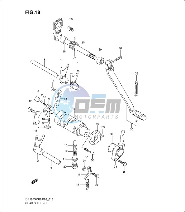 GEAR SHIFTING