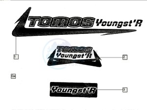 YOUNGST-R_25-45kmh_K4-K7 50 K4-K7 drawing Decals