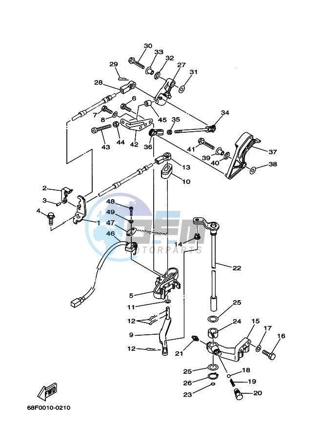 THROTTLE-CONTROL