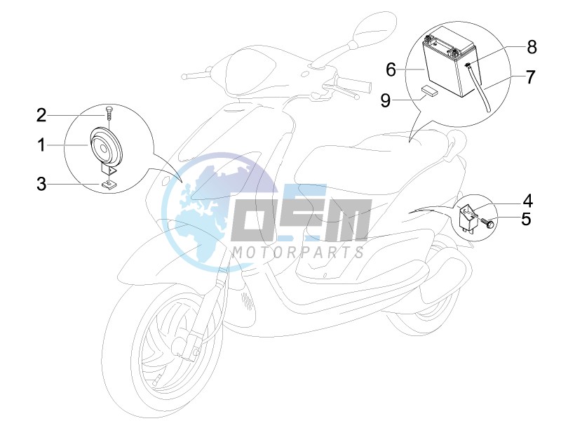 Remote control switches - Battery - Horn