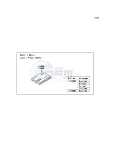 ZZR600 ZX600E6F GB XX (EU ME A(FRICA) drawing Manual