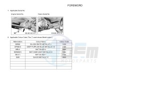 XP530 XP530-A TMAX SX ABS (BX38) drawing .4-Content