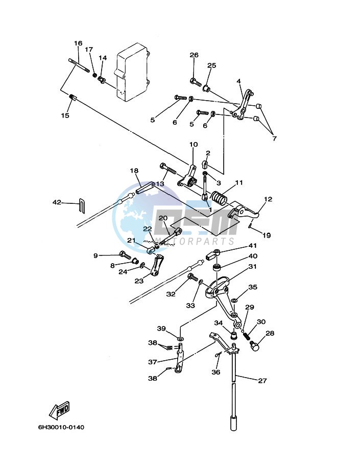 THROTTLE-CONTROL