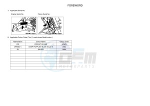 TT-R125LWE (2PTJ) drawing Infopage-4