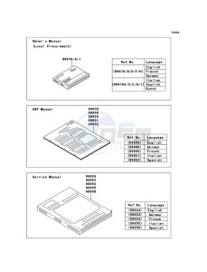 KLX450R KLX450ACF EU drawing Manual