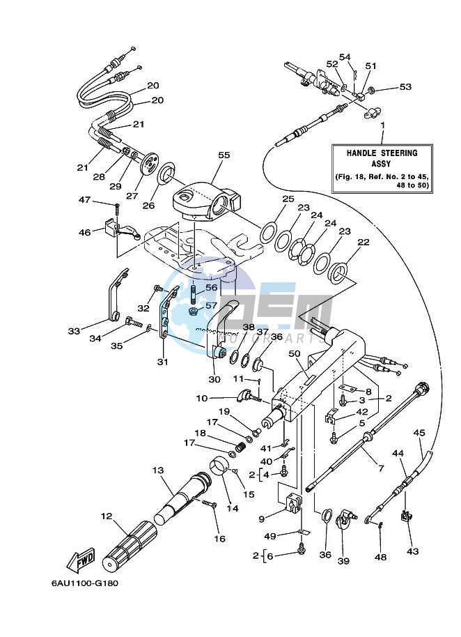 STEERING