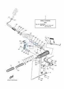 F20GWH drawing STEERING