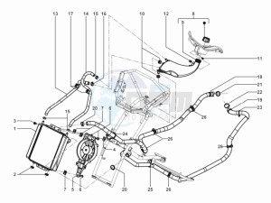 MP3 500 Tourer (USA) USA drawing Cooling system