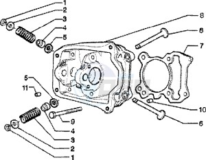 Skipper 150 4t drawing Cylinder head - Valves