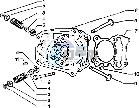 Cylinder head - Valves