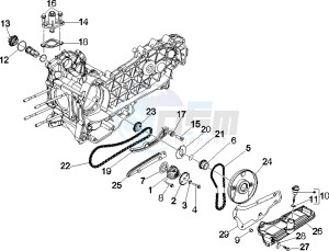 GTS 250 ABS drawing Oil pump