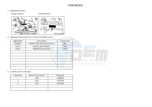 YFM450FWA YFM450DE GRIZZLY 450 IRS (1CUL 1CUM 1CUN) drawing .4-Content