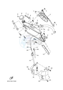 MTT690-U MT-07 TRACER TRACER 700 (BC62 BC62 BC62 BC62 BC62) drawing RADIATOR & HOSE