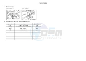 MTM850 MTM-850 XSR900 (B908) drawing .4-Content