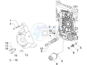 Runner 200 VXR 4t drawing Flywheel magneto cover - Oil filter