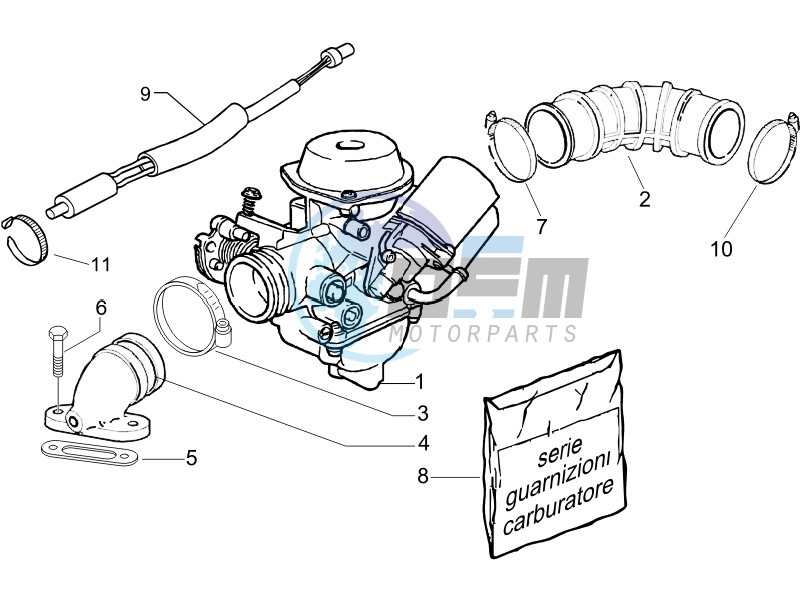 Carburettor assembly - Union pipe