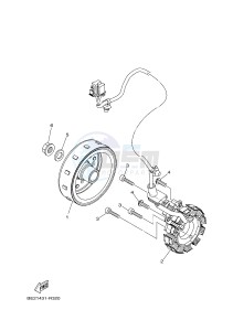 MWS150 MWS150-A TRICITY 155 (BB89) drawing GENERATOR