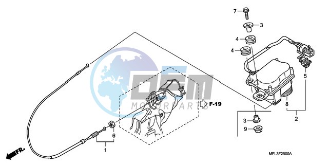 SERVO MOTOR