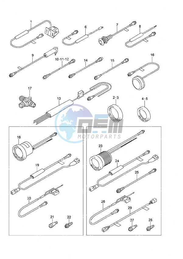 SMIS Gauges