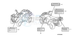 TRX420FA9 Australia - (U) drawing CAUTION LABEL