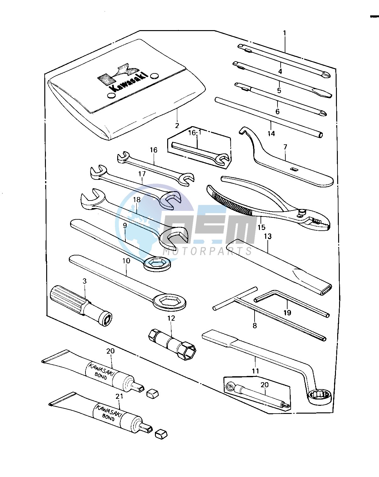 OWNER TOOLS