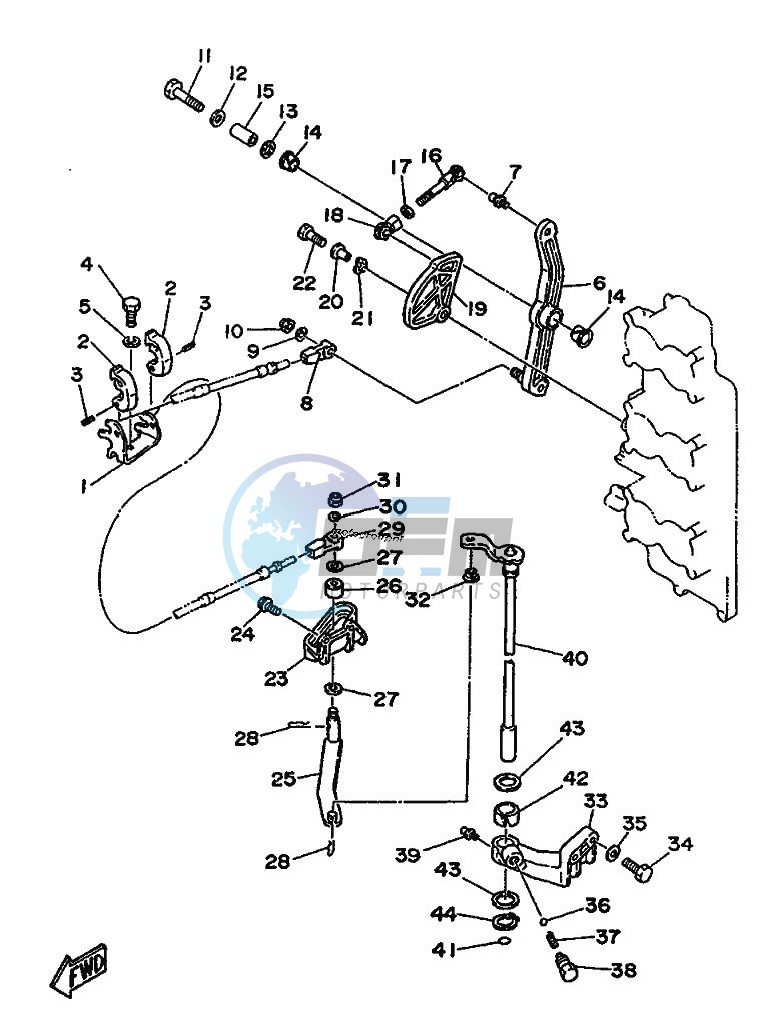 THROTTLE-CONTROL-1