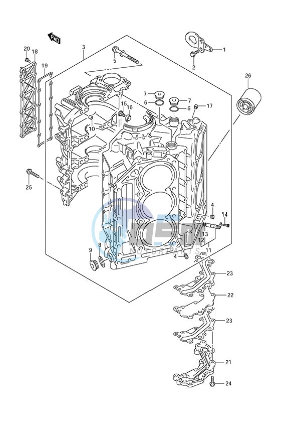 Cylinder Block