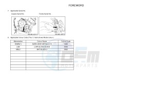 FZ8-N FZ8 (NAKED) 800 (2SH4) drawing .4-Content