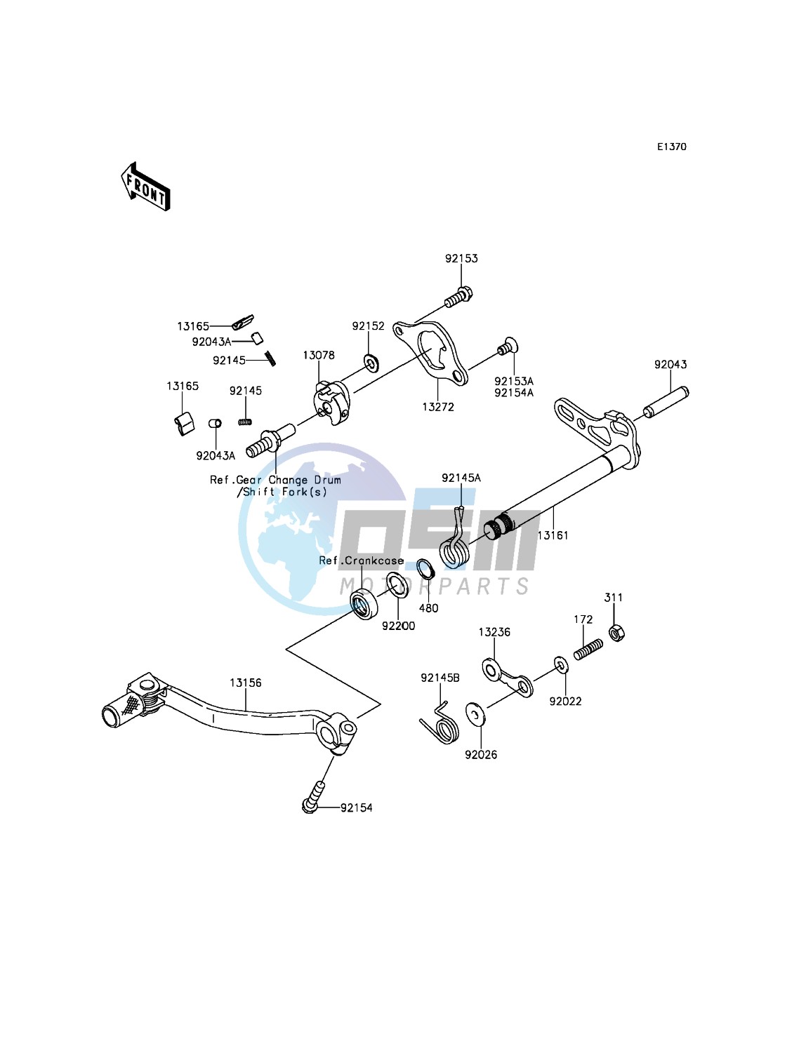 Gear Change Mechanism