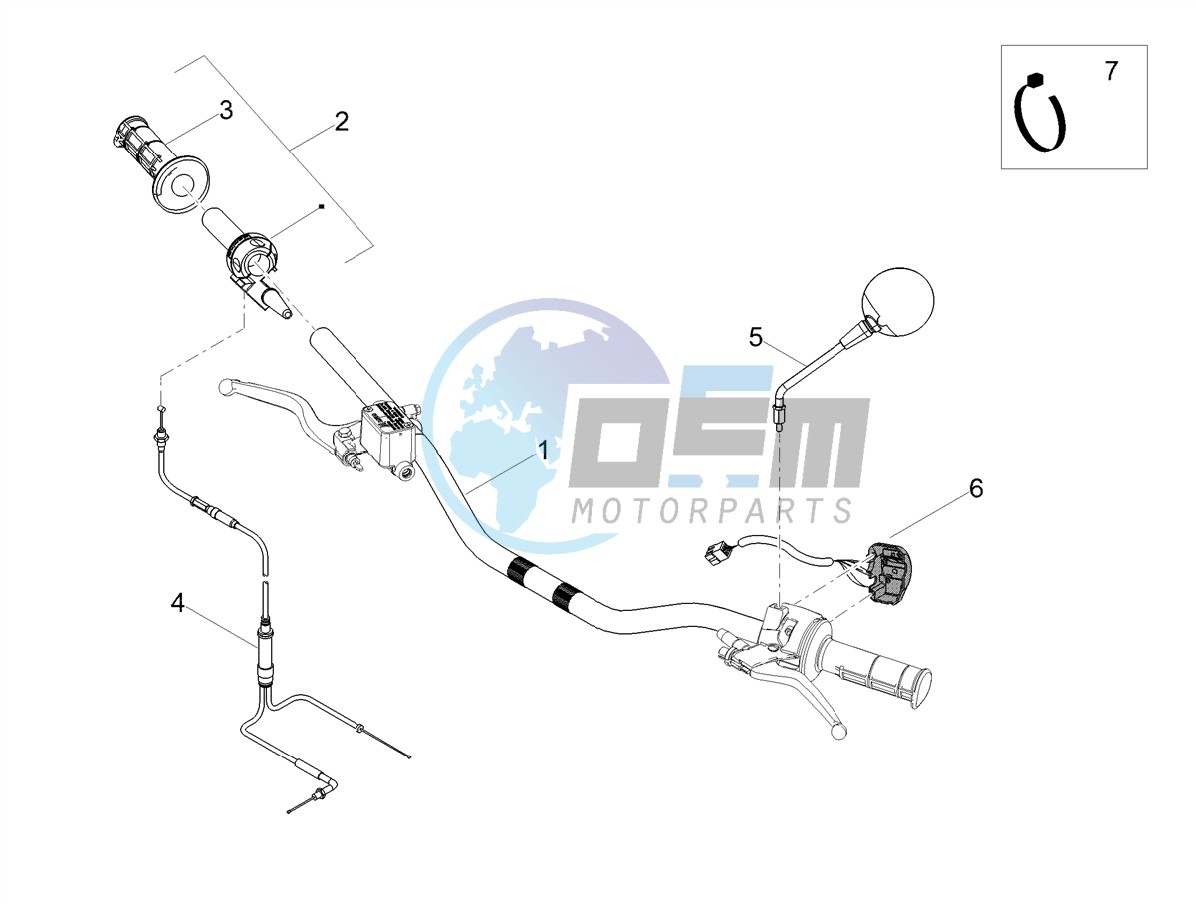 Handlebar - Controls