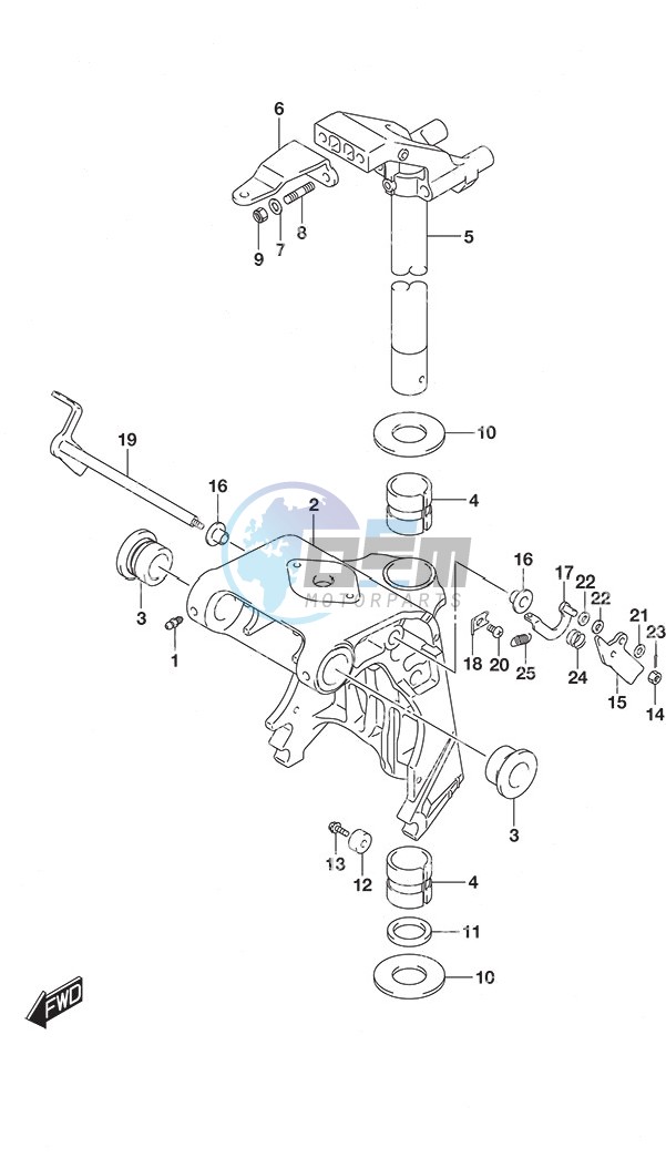 Swivel Bracket Remote Control