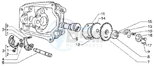 ET4 125 Leader drawing Rocker levers support