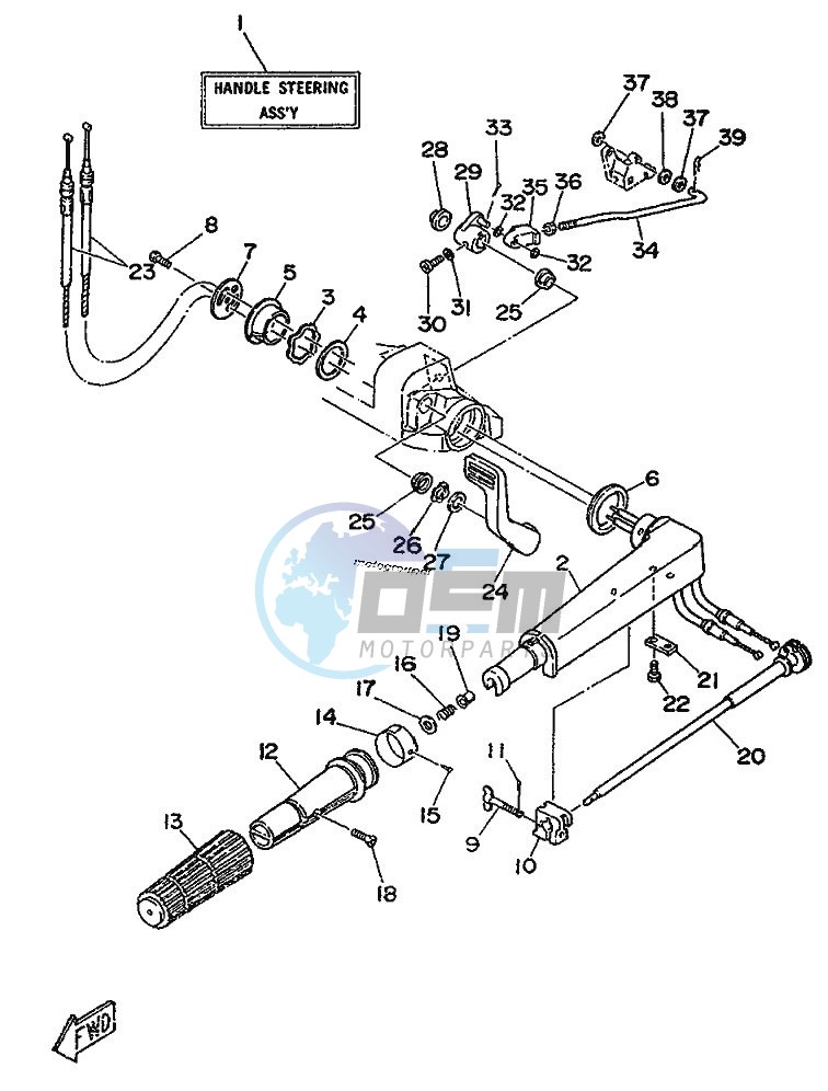 STEERING